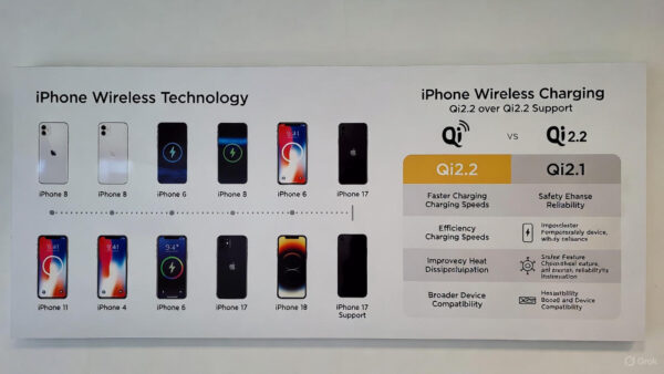 iPhone-wireless-Charging