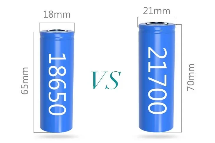 18650 VS 21700