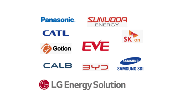 TOP10 BATTRY CELL BRANDS