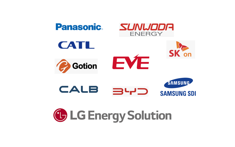 TOP10 BATTRY CELL BRANDS