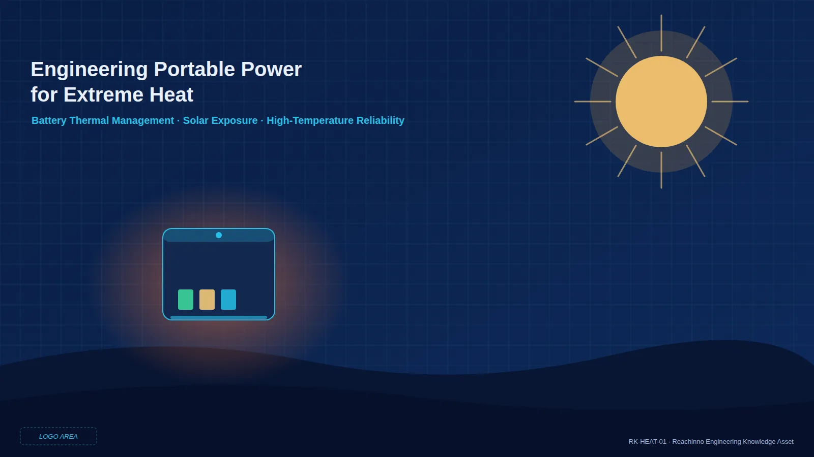 Engineering portable power for extreme heat: portable power system deployed under intense sunlight with thermal visualization