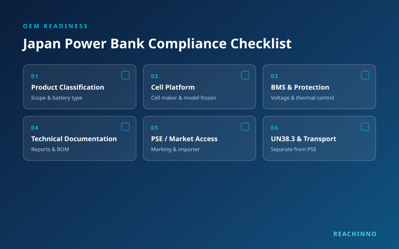 Japan power bank OEM readiness checklist covering product classification, cell platform, BMS and protection, documentation, PSE market access and UN38.3 transport